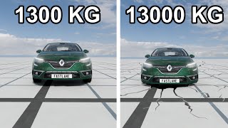 Her Kaza Yaptığımda Aracım Ağırlaşıyor Beam.ng Drive