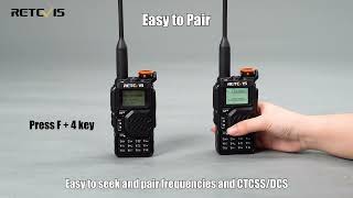 Coming Soon Retevis Ra79, The First Airband Ham Radio