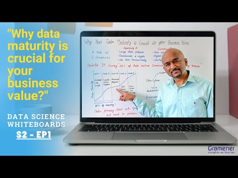 Why data maturity is crucial for business value? | Data Science Whiteboards S02 E01