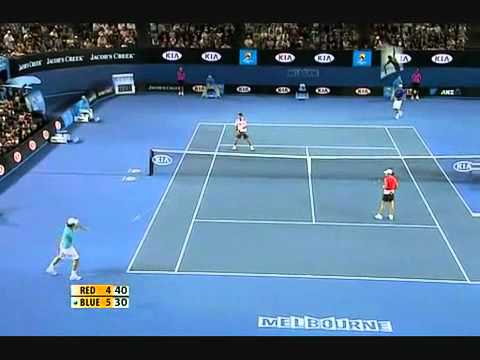 テニス comedy - フェデラー ナダル ジョコビッチ ロディック Clijsters （HD）