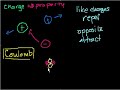Electrostatics (part 1): Introduction to Charge and Coulomb's Law