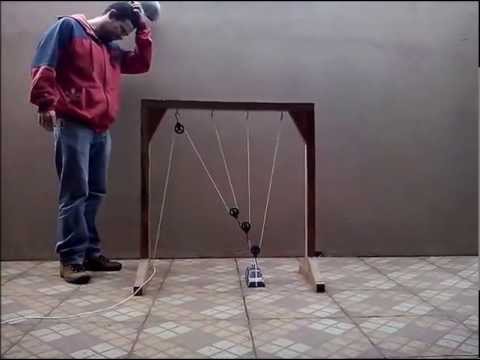 Trabalho Aps Roldanas Youtube Trabalho Aps Roldanas Youtube