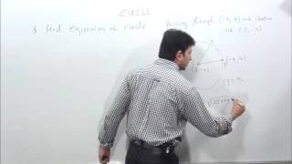 CIRCLE-1 Concept, basic, definition and Logic