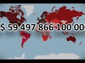 Сколько страны должны и кому? 