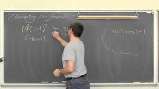 Parametric Equations Eliminating Parameter T