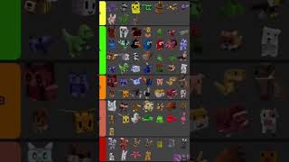 Top Pets In Grow A Garden Roblox Tier List 2025