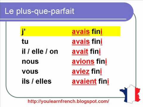 parfait que plus french le conjugation perfect past pluperfect verbs