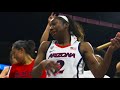 Arizona Women's Basketball 2019-20 Season Highlights