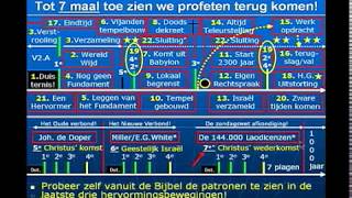 01 De Boodschapster des HEEREN Deel 1