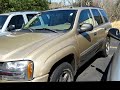 March 2012 Dealership Start Ups (My 400th Video)