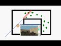 Source SDK Tutorial - Optimizing