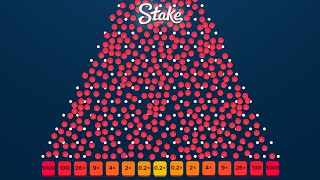 I dropped 1,000 balls on Stake plinko... this is what happened