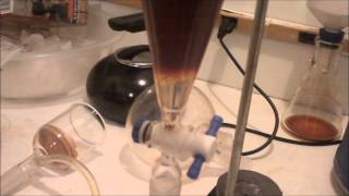 Caffiene Extraction