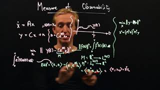 Optimal Estimates of Initial Conditions