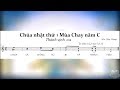 ĐÁP CA & TUNG HÔ TIN MỪNG - Chúa nhật thứ 3 Mùa Chay năm С - Thánh vịnh 102 - Lm. Huy Hoàng