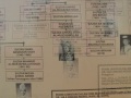 Ahlul Bait Keluarga Rasulullah Saw Dan Kesultanan Melayu images Ahlul Bait Keluarga Rasulullah Saw Dan Kesultanan Melayu
