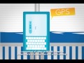 Dockingist Fp7 Project The New Accurate Vessel Location System