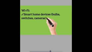 Wi-Fi Vs Lora Vs Nb-Iot Which Iot Communication Technology Is Best For Your Project?