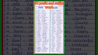 30 Prefix Words & 30 Suffix Words In English For Kids
