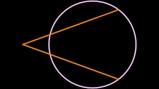 Power of a Point Theorem in Geometry