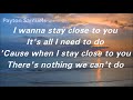 3LAU - Close (feat. Oly) Lyrics