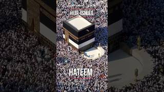 Hateem Kaaba Ismail