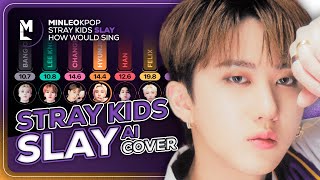 [Ai Cover] How Would Stray Kids Sing — Slay (Everglow) • Minleo ; Collab W/ @Honeyld