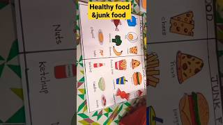 Healthy Food And Junk Food Drawing.junk Food , Healthy Food Different