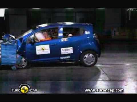 Chevrolet Spark Crash Test NCAP