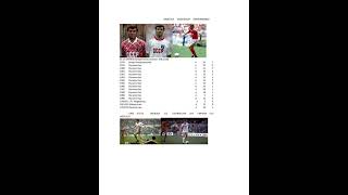 Nov67-ARUl0 Video Image