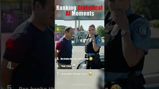 Ranking Diabolical Ai Moments