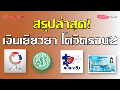 สรุปครบ ‘เงินเยียวยา’ ล่าสุด! มาตรการ ‘เยียวยาโควิด’ รอบ 2 มีอะไรบ้าง ใครได้สิทธิ เช็คที่นี่?