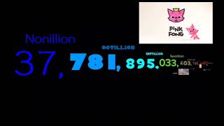 Numbers 0 To 1 Decillion With Sound Ep 11