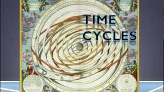 Gann wheel 4 forex