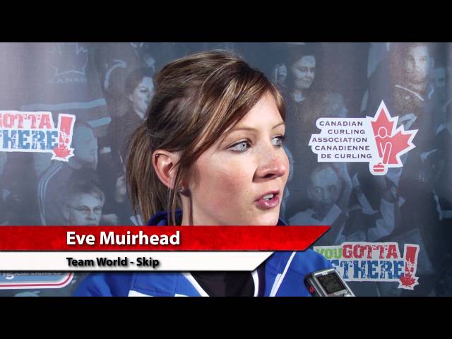 2012 World Financial Group Continental Cup Draw 5 Media Scrum
