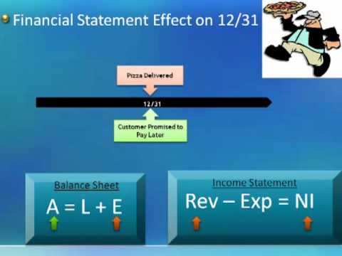 Sample+balance+sheet+and+income+statement