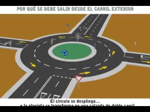 como hacer correctamente las rotondas - YouTube como hacer correctamente las rotondas - YouTube
