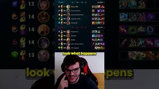 Proof League Players Arent Real