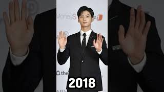 Cha Eunwoos Visual Evolution From Debut To Now