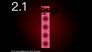 Uncannyblocks Band Mental Stars Scarier1-10