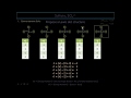 Geometry of Polyatomic Ion Sulfate SO4^2- Geometry of Polyatomic Ion Sulfate SO4^2-