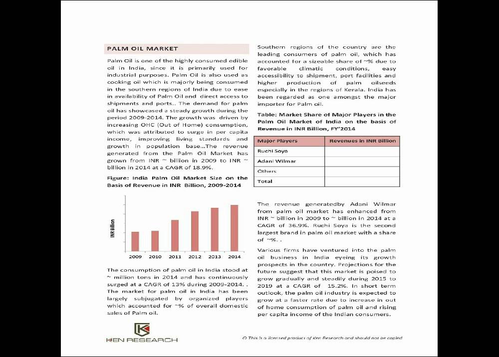 pest analysis of edible oil industry in india pest analysis of edible oil industry in india