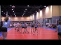 Camden Spade Junior Olympic Volleyball Nationals 2009, AustinJrs Gm2