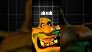 The Shrek Lost Media