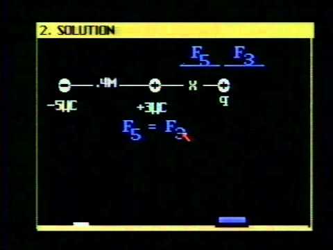 an introduction to the analysis of electricity force coulombs law an introduction to the analysis of electricity force coulombs law