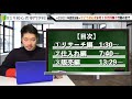 【リサーチ→仕入れ→販売】せどり初心者が今年中に月10万円稼ぐ行動全て
