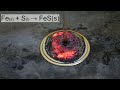 Preparing Iron Ii Sulfide Cool Reaction images Preparing Iron Ii Sulfide Cool Reaction