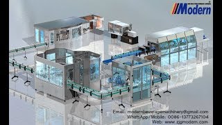 Start Your Mineral Water Bottling Plant Bottle Water Filling Plant