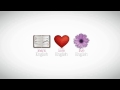 Difference between - Even though, Even if, Even when & Even so - Free English lesson