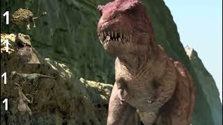Speckles The Tarbosaurus 2012 - One Eye Kill Count
